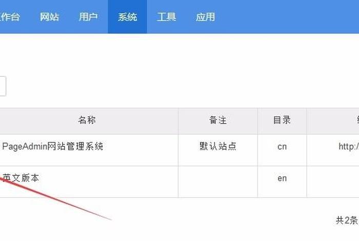 cms建站系统与自助建站、pageadmin建站系统