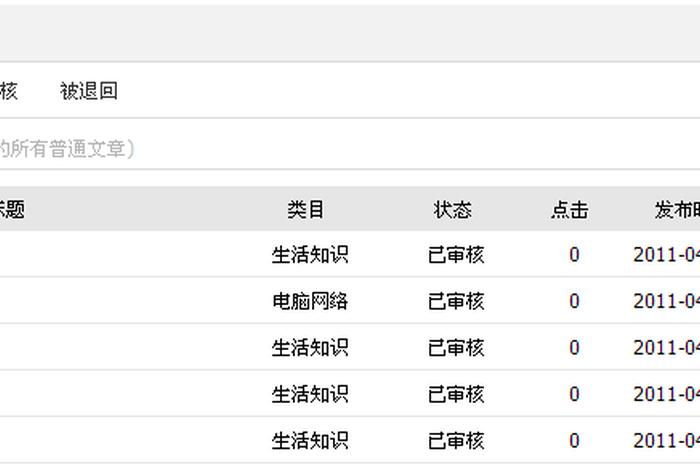 seo兵法-五步法则；seo操作手法讲解