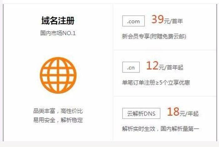 com域名免费注册；域名注册哪个平台比较好