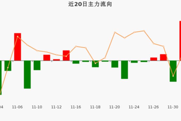 st商城股吧 ST商城股吧