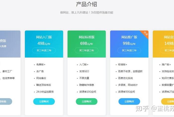 凡科建站官网 凡科建站官网可以用微软雅黑吗