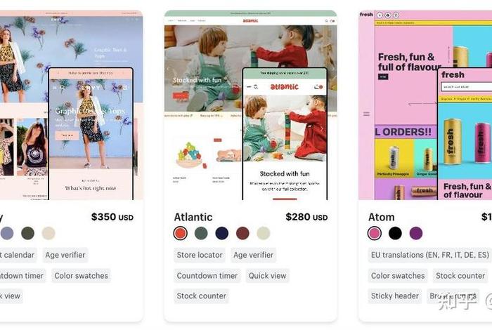 wordpress建站外包多少钱 shopify独立站建站多少钱
