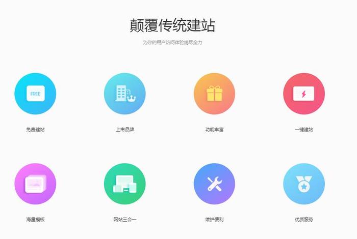 360免费建站 服务期；免费建站和自己搭建
