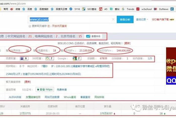 seo发多个平台、seo多站好还是单站好
