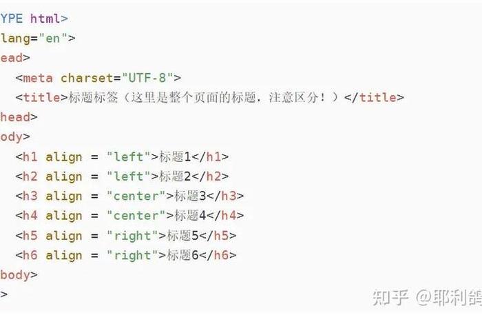 html代码总结 - html5的标签有什么作用