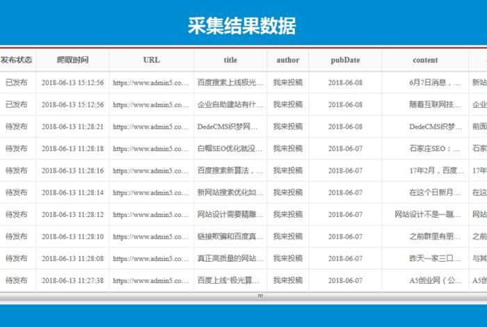 147seo采集工具下载；采集(v1.6.5.1)