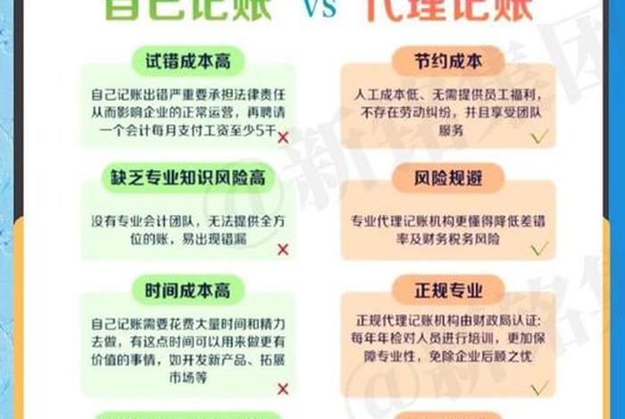 初创公司如何找客户 刚创办的公司怎么找客户
