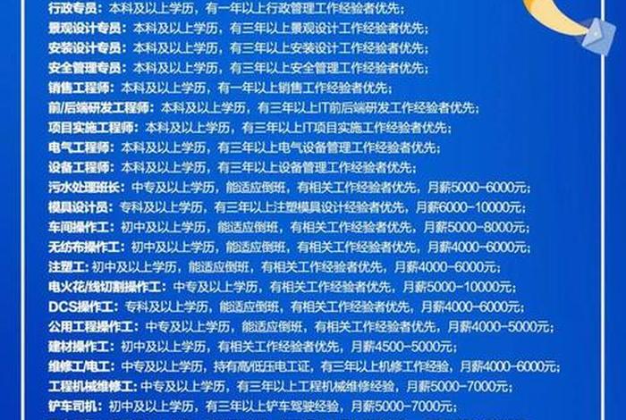 北京外贸公司招聘、北京外贸公司招聘信息最新
