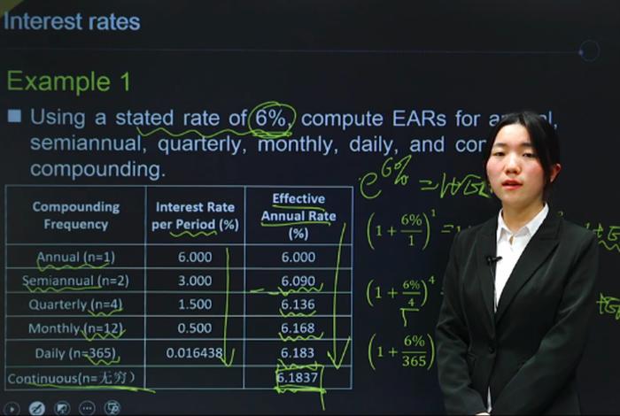 cfa一级二级三级难度区别 acca少女网课视频
