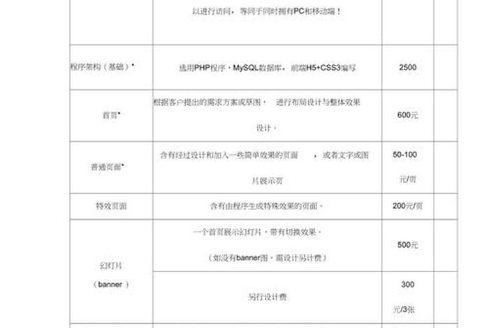 公司网站制作需要多少钱费用 - 公司企业网站制作