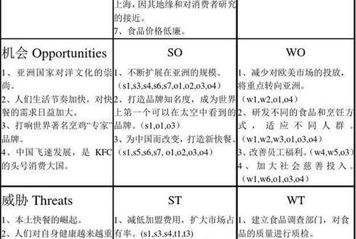 seot分析法（seo分析报告怎么写）