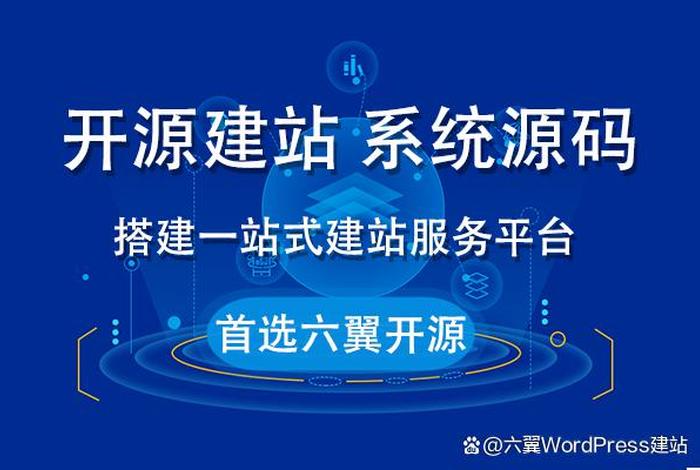 wordpress建站；建站平台
