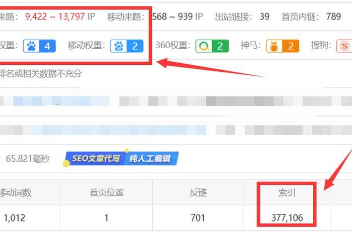 147seo靠谱吗（1471474ems）