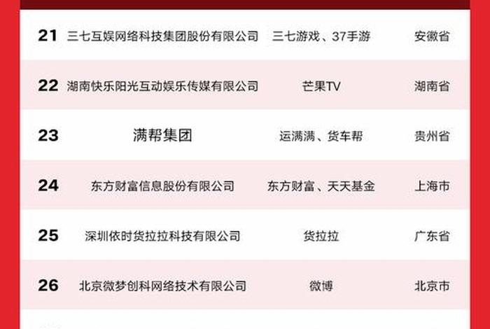 公司做网站哪家好、做网站公司排名
