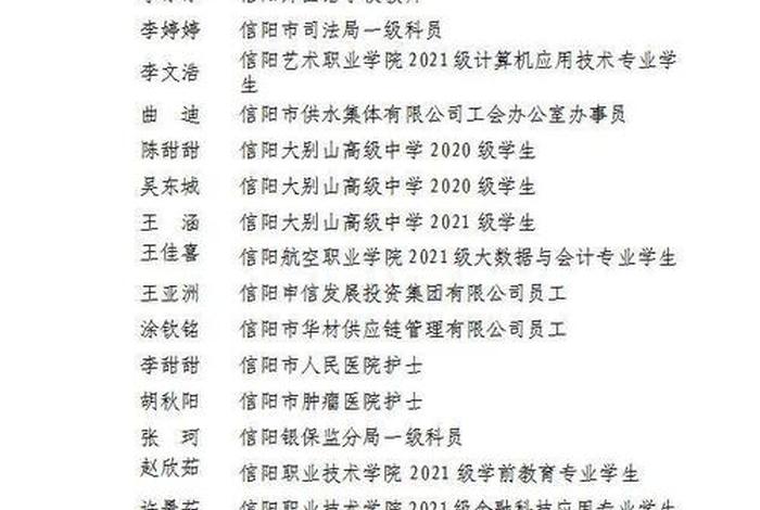 2023年商城县中招分数排名 商城县中考排名