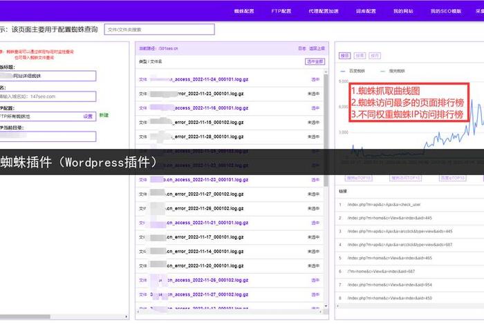 wordpress seo插件，WordPress模板
