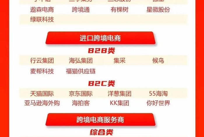 北京跨境物流公司（北京跨境电商公司排名）