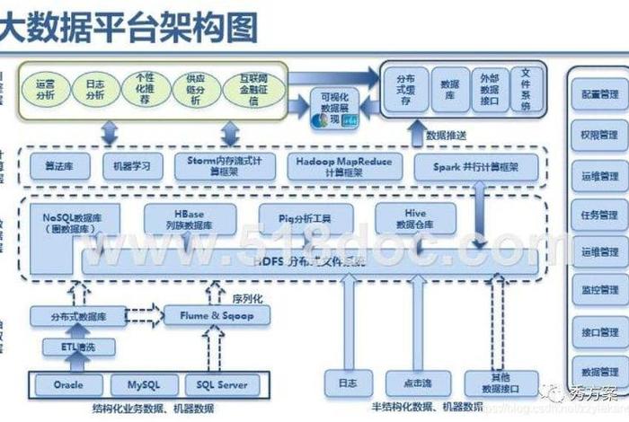 电子商务建站流程，电子商务网站的建站流程