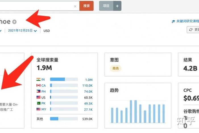 seo谷歌关键词优化工具；谷歌搜索优化seo