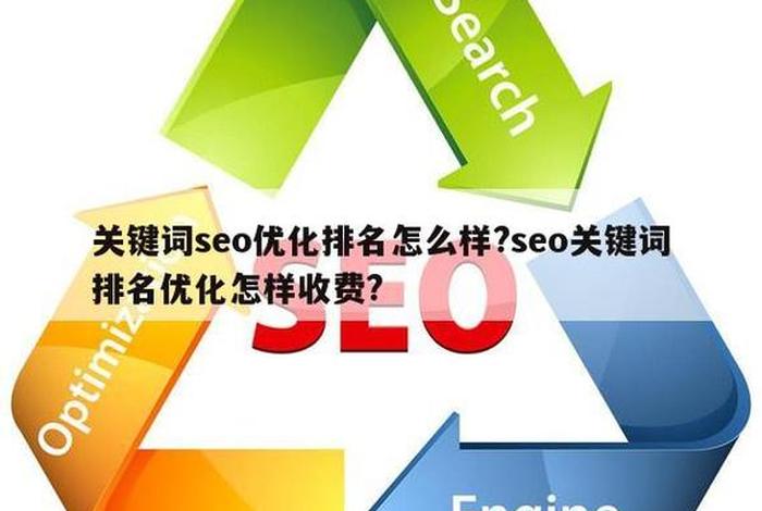 seo关键词优化价格查询；seo关键词优化怎么收费