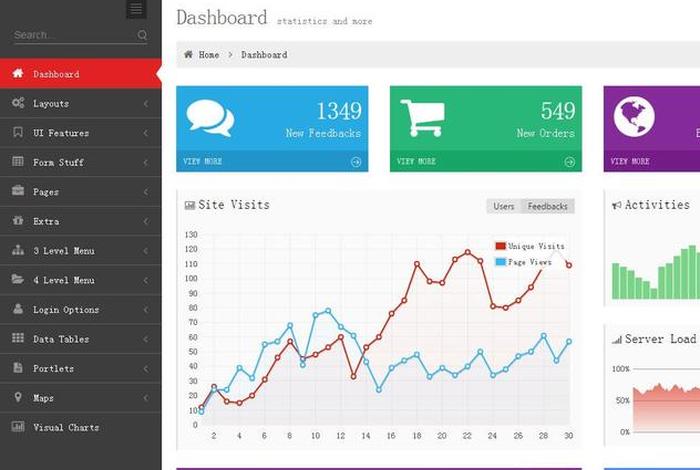 bootstrap网页模板 - html模板下载