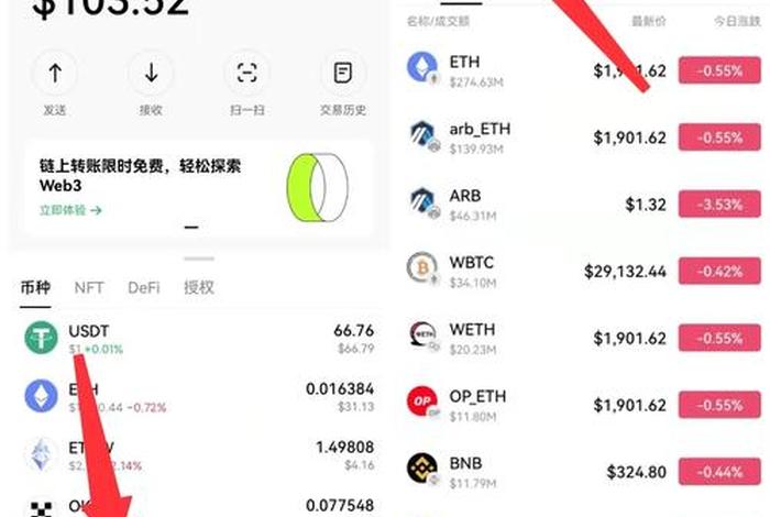 web30怎么入局；web3调用智能合约