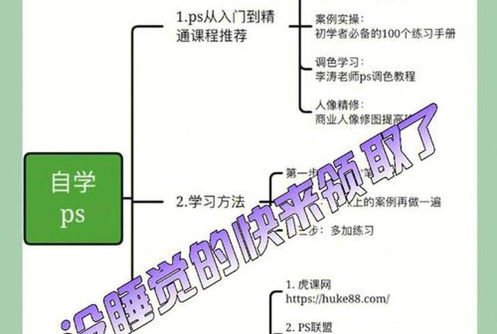 ps教程哪个老师讲得好，ps课程教学零基础