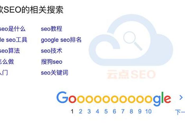 seo关键词分析教程 - seo关键词查询技术