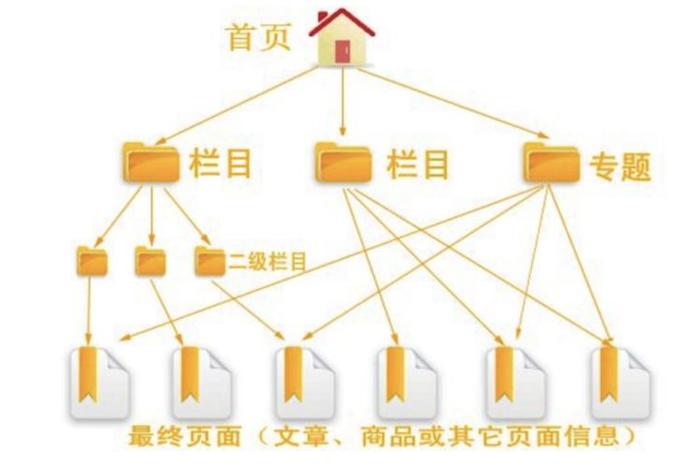 seo2属危化品吗 - seo2化学性质