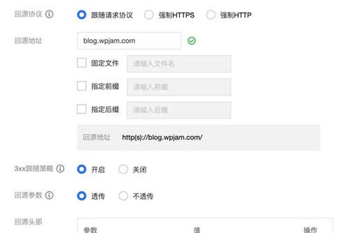 wordpress 阿里云cdn、wordpress 开发