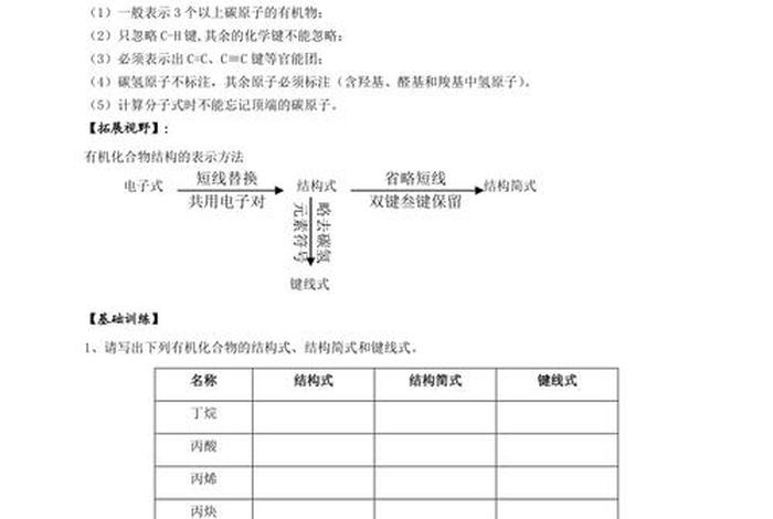 seo32-的空间构型，so3的空间构型的算法