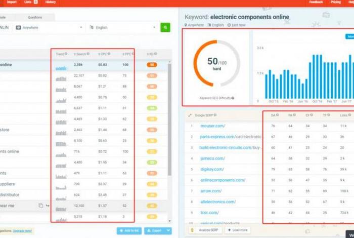 seo网页排行 SEO排名工具