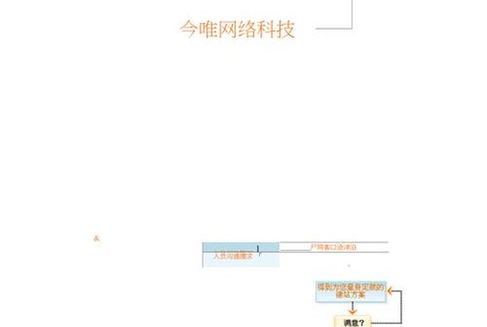公司网站制作流程（公司网站设计制作）