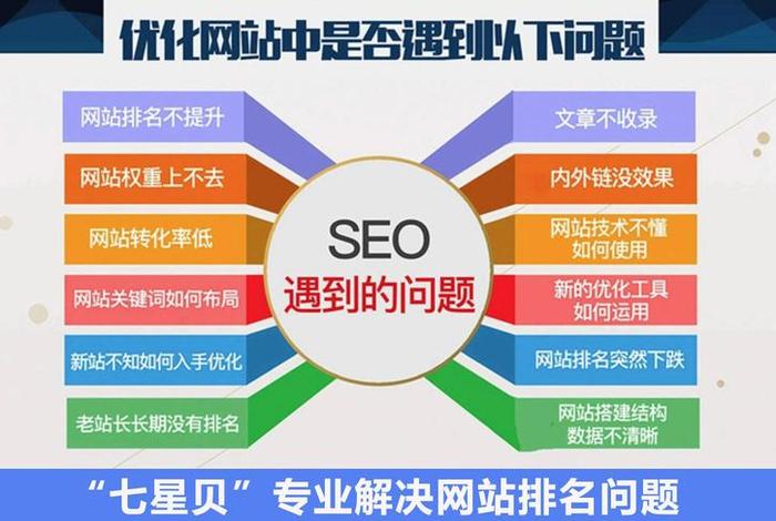 seo公司官网、seo china