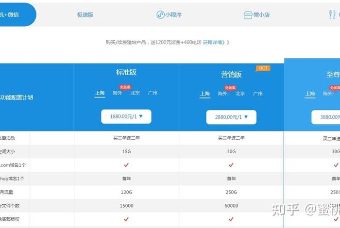公司做网站一般多少钱 给公司做网站要多少钱