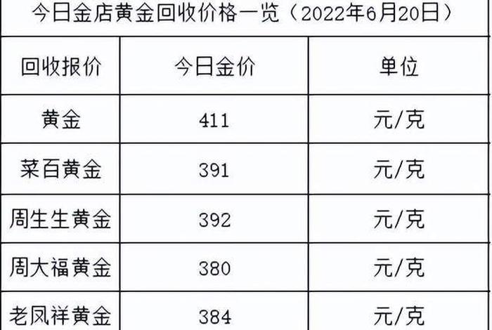 seo报价表（seo价格查询公司）