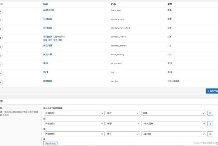 wordpress插件开发教程 wordpress免费主题网站