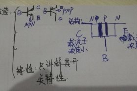 51自学网有哪些教程 - 51自学网视频教程