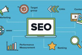 seoce、SEO策划是什么意思