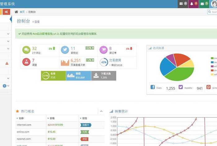 html静态网站模板免费、网页模板html代码