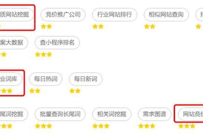 SEO综合查询是什么意思，seo是什么职业岗位