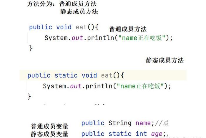 java成员方法；Java中构造方法的特点