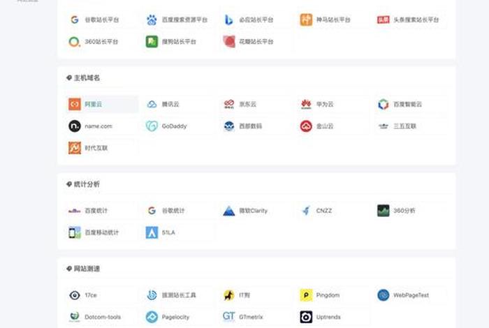 cn.wordpress - WordPress官网地址