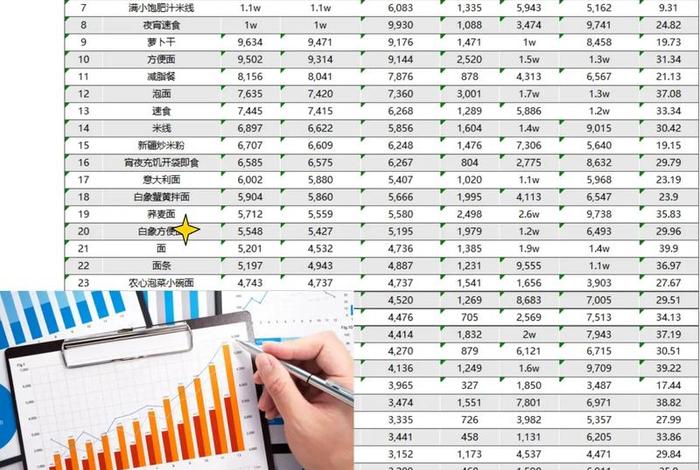 seo 关键词报价、seo关键词分析表