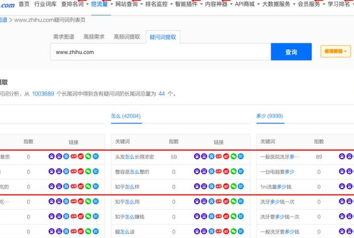 5118seo站长工具（seo站长工具 论坛）