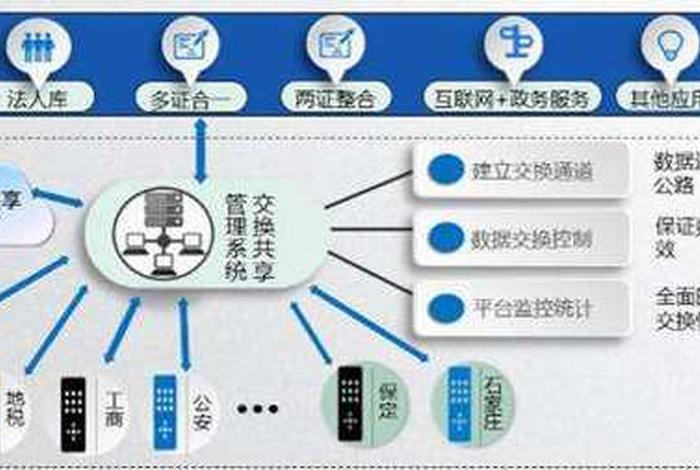 大连企业建站系统模板 大连云建站模板
