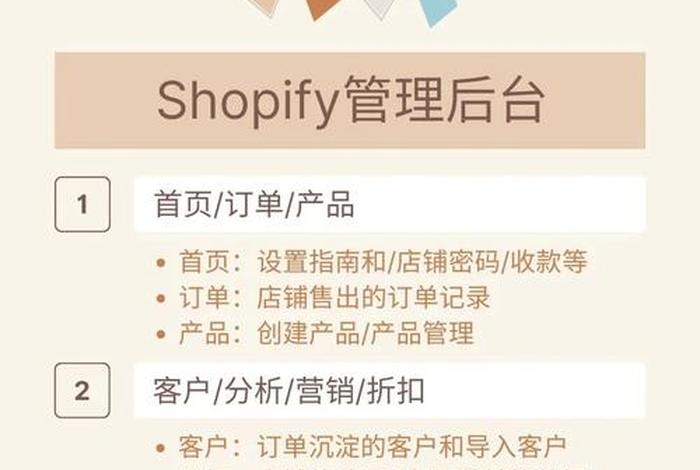 shopify建站费用（shopify建站费用怎么退）