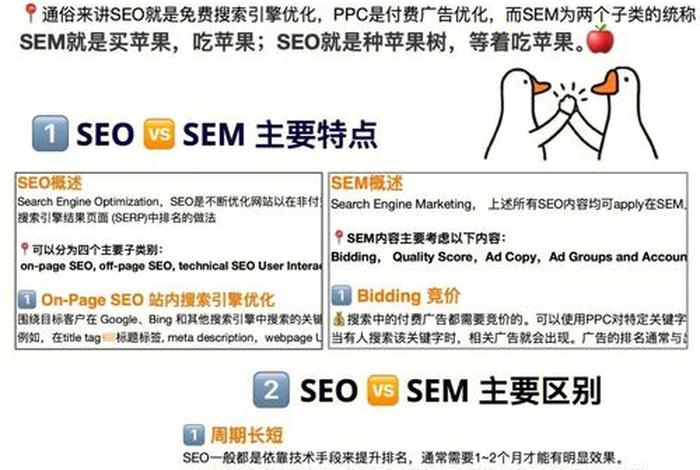 seosem有什么区别 seo和sem是什么关系