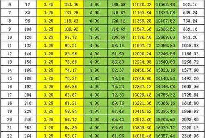 1000百分25是多少 1000的百分二十是多少