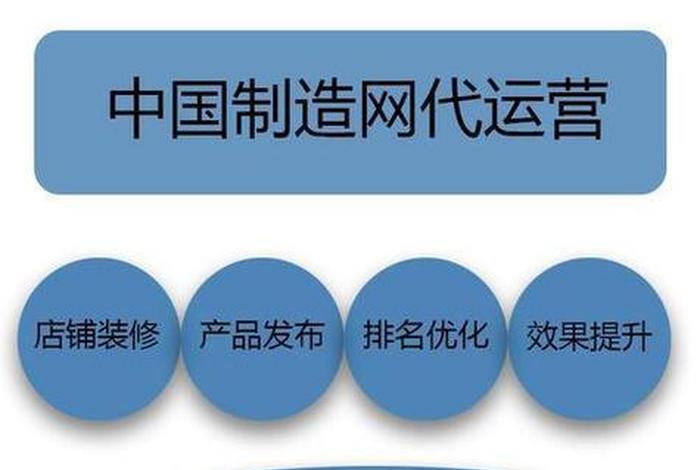 seo策略优化建议，seo分析及优化建议